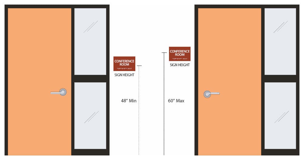 Regulations and Compliance for Commercial Doors